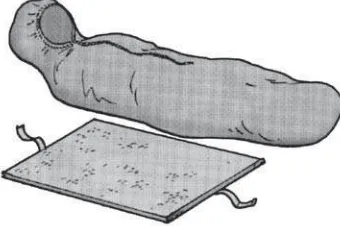 Gambar 6.5 Sleeping bag dan matras