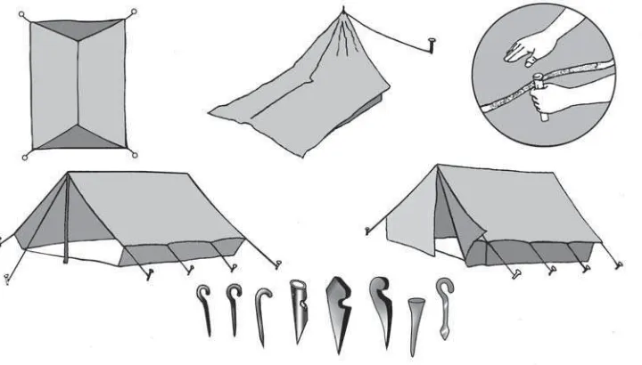 Gambar 6.6 Macam-macam tenda dan pasak