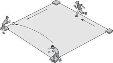 Gambar 8.13 Permainan softball dengan peraturan sederhana