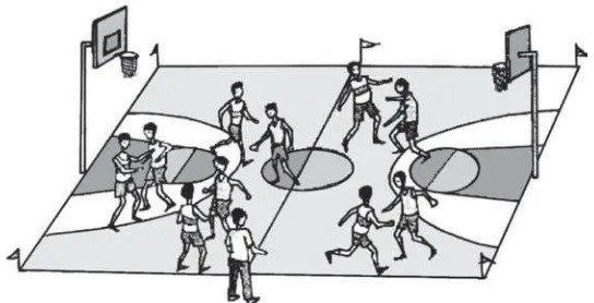Gambar 8.11 Permainan bola basket dengan peraturan sederhana