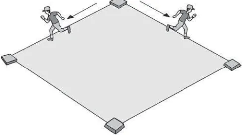 Gambar 8.12 Permainan softball dengan peraturan sederhana