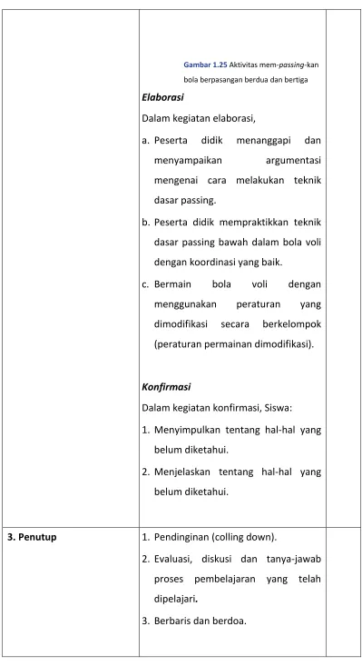 Gambar 1.25 Aktivitas mem-passing-kan 