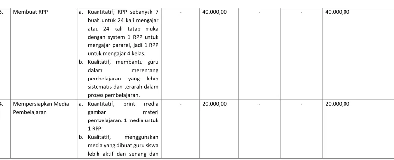 gambar materi 