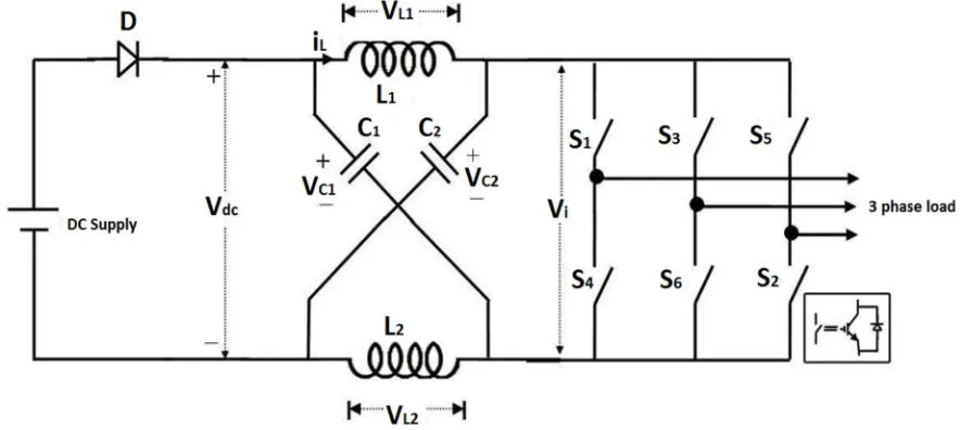Figure 2.3:  Construction circuit (ZSI) 