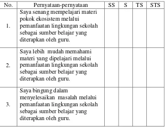 Tabel 6. Klasifikasi indeks aktivitas siswa 