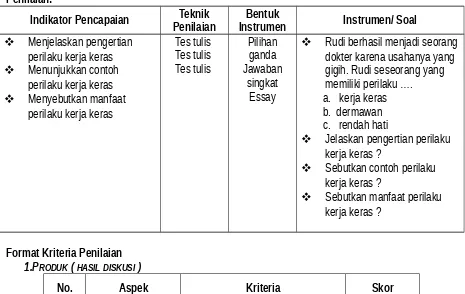 Gambar peraga tentang perilaku kerja kerasBahan cerita yang berkaitan dengan bahan ajar