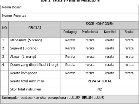 Tabel 2. Tatacara Penilaian Persepsional 