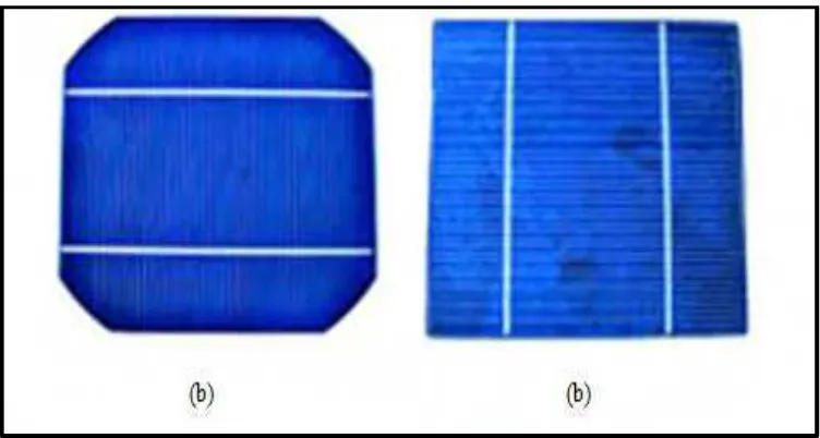 Figure 2-1 : (a) Monocrystalline Silicon Cells and (b) Polycrystalline cells 
