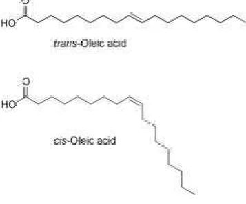 Gambar 2.1 Struktur trans dan cis asam oleat 