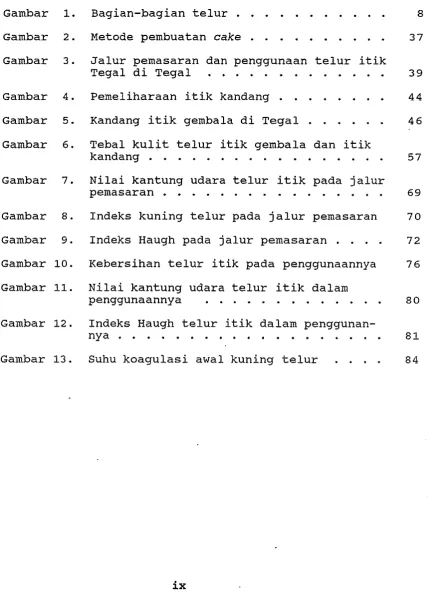 Gambar 1 . Bagian-bagian telur . . . . . . . . . .  