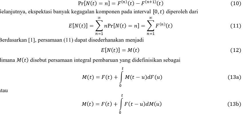 GAMBAR 1. HUBUNGAN PEUBAH-PEUBAH PADA  PTSD 