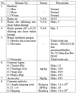 Tabel 5. Syarat mutu mi basah mentah (SNI 01-2987-1992) 