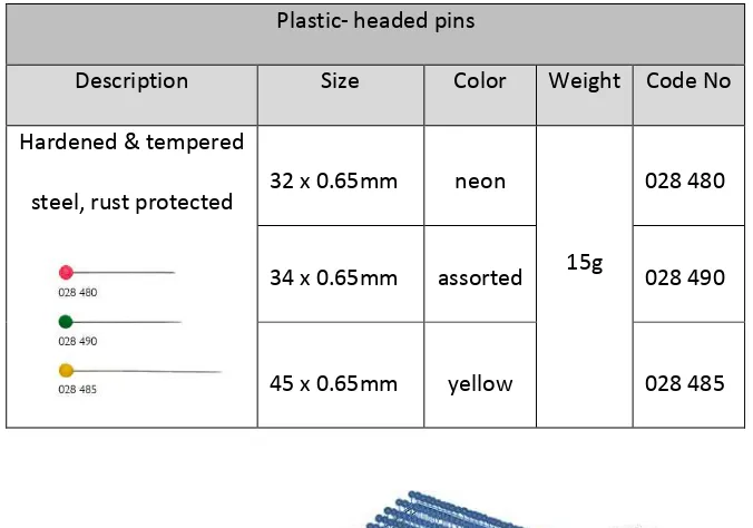 Table 3.3 : Workpiece Descriptions 