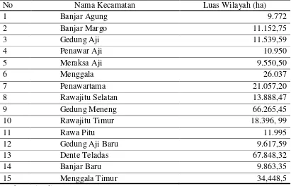Tabel 1. Kecamatan yang ada di Kabupaten Tulang Bawang