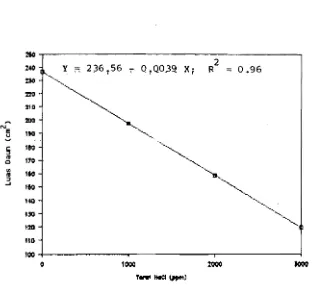 Figure 4.  ｒ･ｳｰｯｮＮＧｽＨｾｳ＠