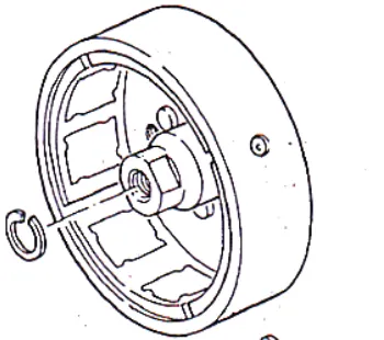 Gambar 18. Rotor (Jalius Jama, 2008: 140)