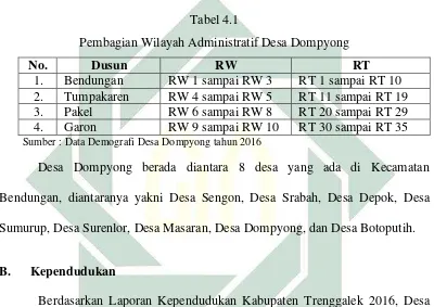 Tabel 4.2 Jumlah Penduduk Desa Dompyong 