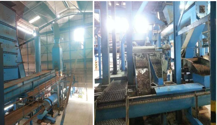 Figure 1.1 Kernel recovery plant in palm oil mill 