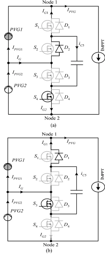 Fig. 6.Circuit operation intergroup when group 1 is shaded, while group 2 isnot shaded: (a) Mode 1 and (b) Mode 2.