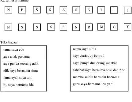 GAMBAR KARTU HURUF KAPITAL 
