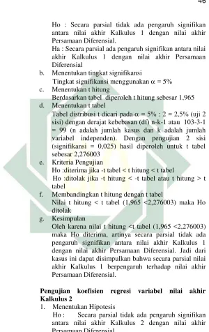 Tabel distribusi t dicari pada  = 5% : 2 = 2,5% (uji 2 