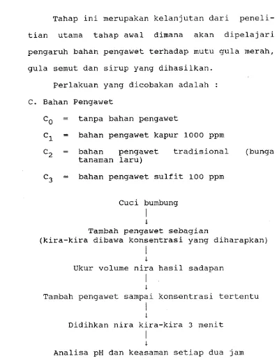 Gambar 4. Skema penelitian utama tahap awal 