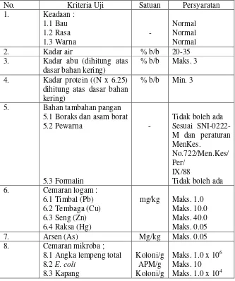Tabel 3. Syarat mutu mi basah (SNI 01-2987-1992). 