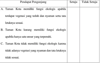 Tabel 7. Tabel Kerja Untuk Mengetahui Pendapat Pengunjung tentang Fungsi                 Ekologis