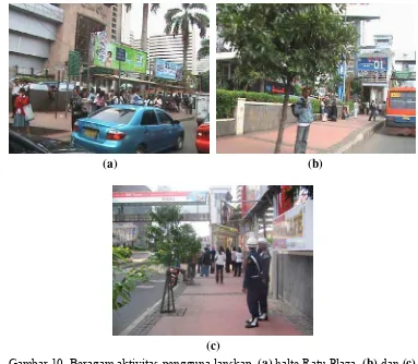Gambar 10 Beragam aktivitas pengguna lanskap, (a) halte Ratu Plaza, (b) dan (c) 