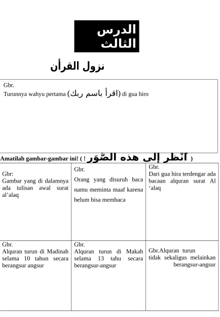 Gambar yang di dalamnya