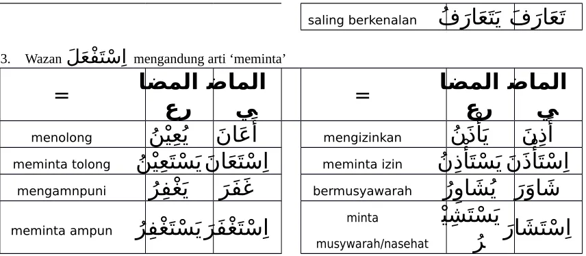 GAMBAR PEGAWAI PABRIK