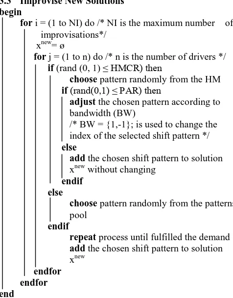 Table 2: Combined Pattern of Route and Shift Patterns Combination of Demand 