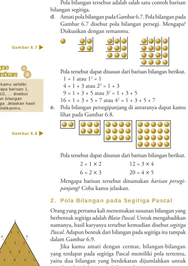 Gambar 6.7 disebut pola bilangan persegi. Mengapa? 
