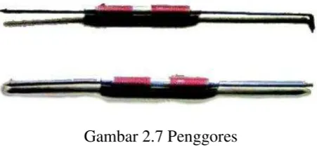Gambar 2.7 Penggores 