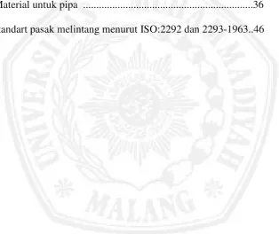 Tabel 4.2 : Material untuk pipa  ................................................................36 
