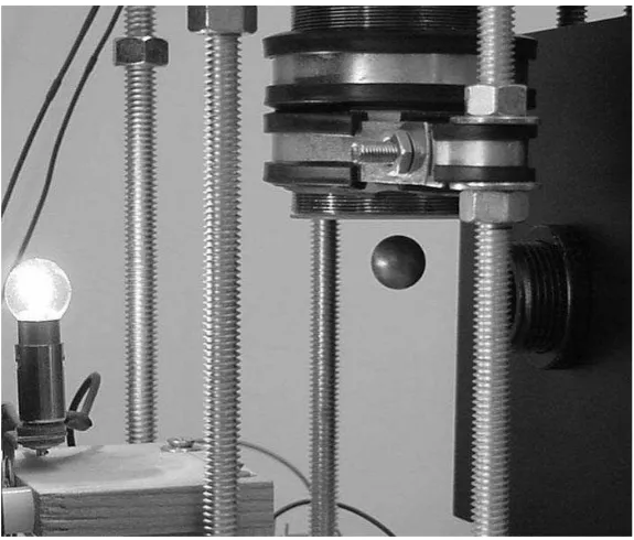 Figure 2.7: Magnetic Levitation Test-Bed 