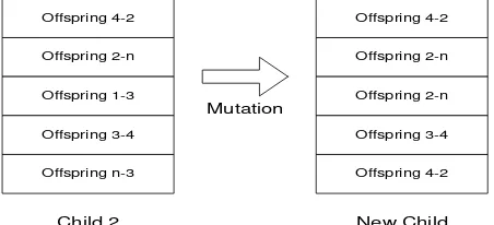 Fig. 7 below. 