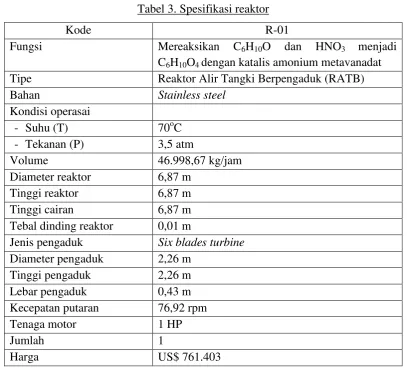 Tabel 4. Spesifikasi mixer 