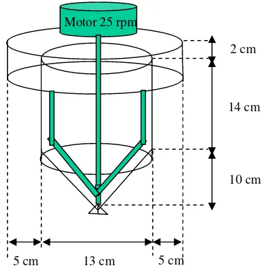 Gambar 8.  Konstruksi dan dimensi penjernih (Clarifier) 