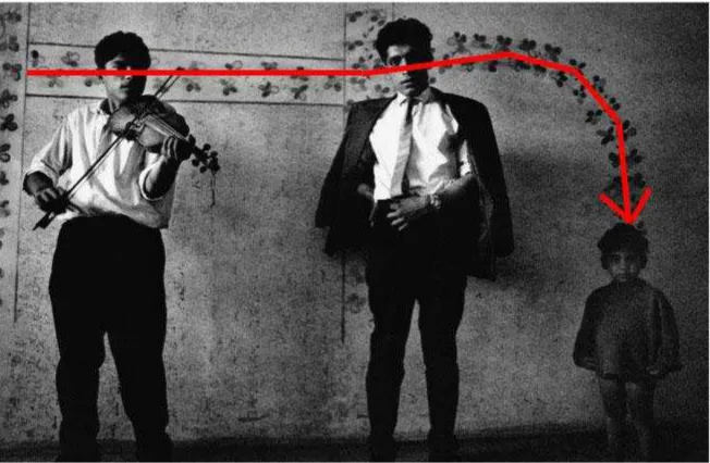 Figure 1: See the leading line pointing down to the kid. 