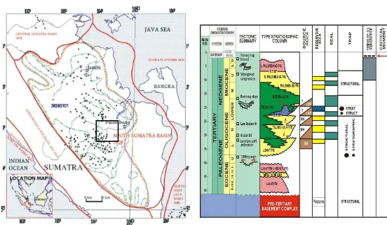 Gambar 2. Kolom Stratigrafi Cekungan Sumatera Selatan 