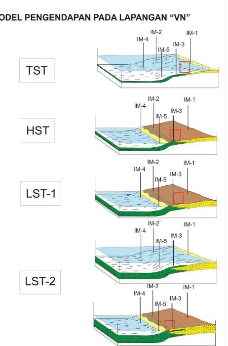 Gambar 17.Peta Ketebalan TST,HST,LST-1, dan LST-2 