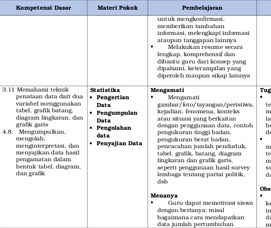 gambar/foto/tayangan/peristiwa,