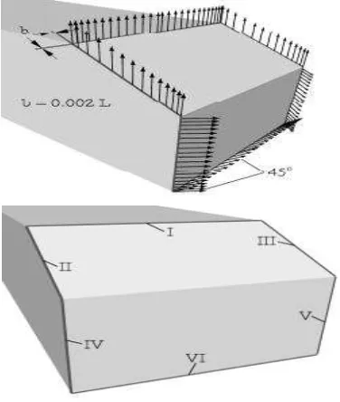 Fig. 4. Scheme of aerodynamic drag force measurement [21]  New development constraints prompted by new pollutant 