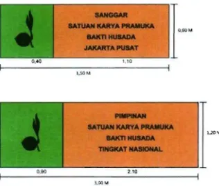 GAMBAR PAPAN NAMA  