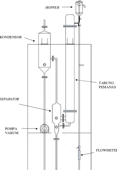 Gambar 3. Gambar teknis evaporator efek tunggal tipe falling film (BPPT) 