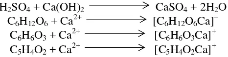 Gambar 6 Reaksi detoksifikasi dengan penambahan Ca(OH)2 (Purwadi 2006) 