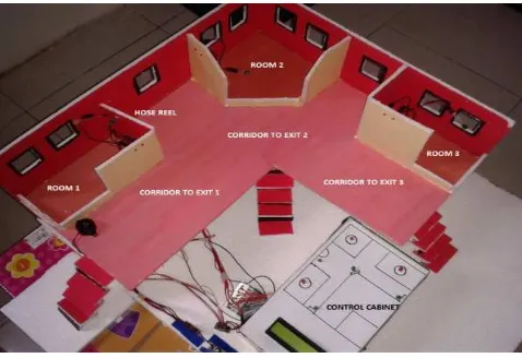 Figure 6: Floor plan for the prototype display.  