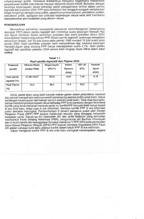 Tabel 1.1Hasil pemilu legislatif dan Pilpres 2004