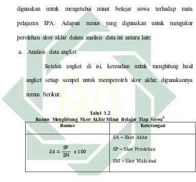  Tabel 3.2 Rumus Menghitung Skor Akhir Minat Belajar Tiap Siswa